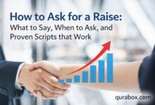 How to Ask for a Raise: What to Say, When to Ask, and Proven Scripts that Work
